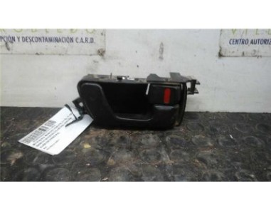 Manilla Interior Puerta Delantera Derecha Mitsubishi MONTERO 3 2 DI-D 