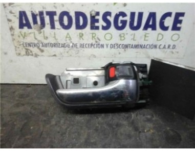 Manilla Interior Puerta Delantera Derecha Toyota PRIUS 1 5 