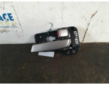Manilla Interior Puerta Delantera Derecha Kia CARENS 2 0 CRDi 