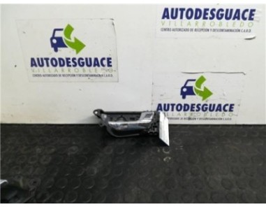 Manilla Interior Puerta Delantera Derecha Hyundai VELOSTER 1 6 