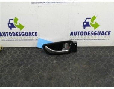 Manilla Interior Puerta Delantera Derecha Ssangyong KORANDO 2 0 TD 