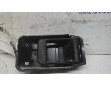 Manilla Interior Puerta Trasera Derecha » OTROS    MODELOS *