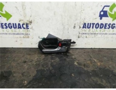 Manilla Interior Puerta Trasera Derecha Toyota PRIUS 1 5 