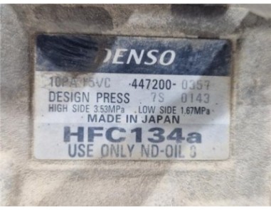 Compresor Aire Acondicionado Mitsubishi SPACE WAGON 2 0 Turbodiesel 