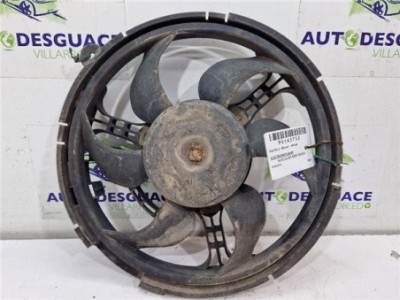 Electroventilador Fiat STILO *