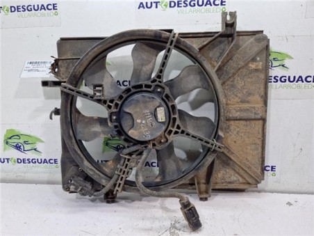 Electroventilador » OTROS    MODELOS *