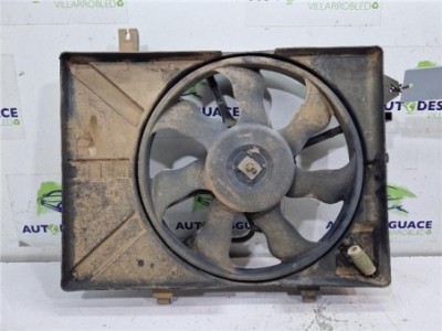 Electroventilador » OTROS    MODELOS * 2
