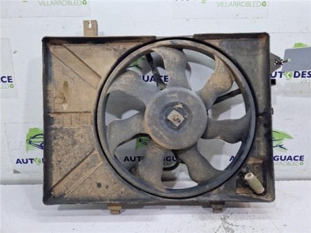 Electroventilador » OTROS    MODELOS *