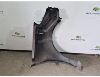 Aleta Delantera Izquierda Dacia Sandero  1 5 dCi Aleta Delantera Izquierda Dacia Sandero  1 5 dCi