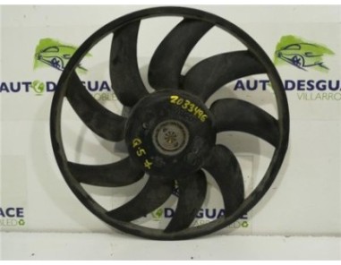 Ventilador Radiador Aire Acondicionado Audi Q5  2 0 TDI  quattro [2 0 Ltr  - 125 kW 16V TDI]