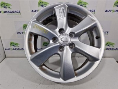 JUEGO LLANTAS Ssangyong KORANDO 2 0 