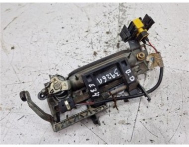 Maneta Exterior Delantera Derecha BMW Serie 5  2 5 525tds [2 5 Ltr  - 105 kW Turbodiesel CAT]