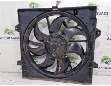 Electroventilador Kia Sportage  1 6 Concept [1 6 Ltr  - 110 kW T-GDI CAT]