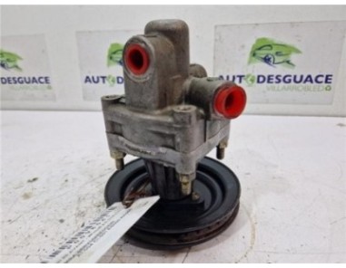 Bomba Servodireccion Audi 80 Berlina/Avant  2 0 Básico Avant [2 0 Ltr  - 85 kW]